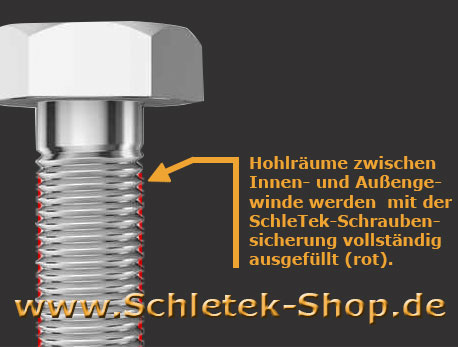 Schraubensicherung Mittelfest, Kleber für die Sicherung von Schrauben,  Schraubenkleber, Universell Schraubenkleber, Schraubensicherungslack